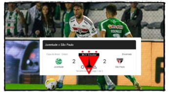 São Paulo FC Só Empata C/ Juventude em 2 a 2 – COPA DO BRASIL 2022